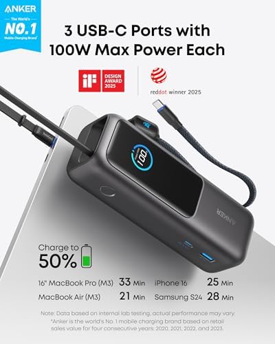 Laptop Power Bank, 25,000mAh 165W Portable Charger with Triple 100W USB