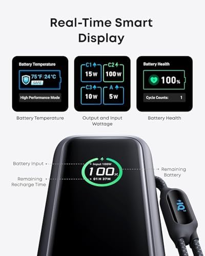 Laptop Power Bank, 25,000mAh 165W Portable Charger with Triple 100W USB