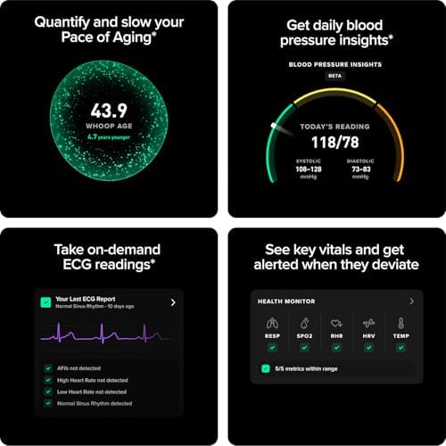 MG Device – Health & Fitness Tracker – Blood Pressure Insights, Activity Tracking – ECG Software – 14+ Days Battery Life
