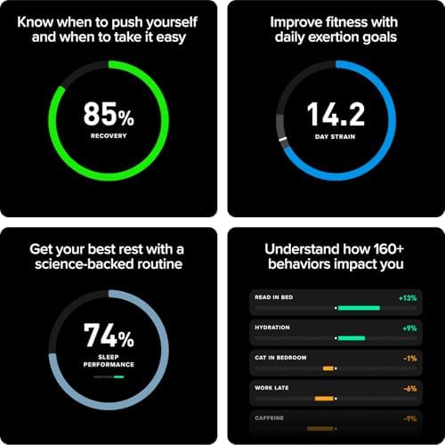 MG Device – Health & Fitness Tracker – Blood Pressure Insights, Activity Tracking – ECG Software – 14+ Days Battery Life